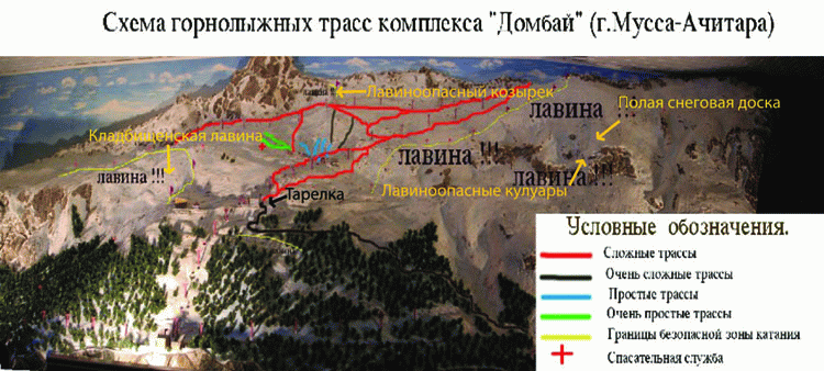 Схема горнолыжных трасс комплекса Домбай
